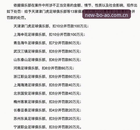 中国足协第三批禁足名单深度解析：65人受罚背后的行业重塑与未来展望