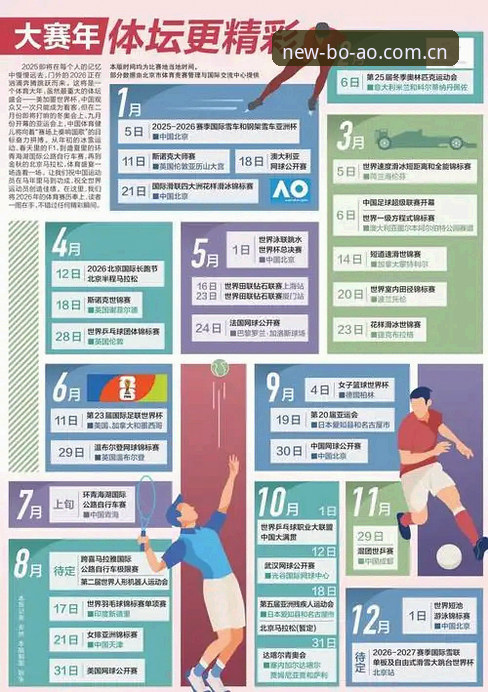 揭秘博奥体育平台：2026新版背后的技术革新与体验升级
